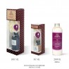 FIG Room Fragrance Diffuser:Green & Fruity