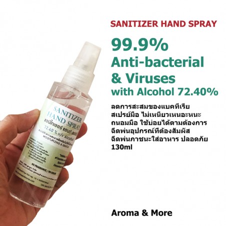 แซนิไทเซอร์  แฮนด์ สเปรย์ Sanitizer Hand Spray 72.4% v/v ขนาด 30ml-130ml-1000ml-5000ml