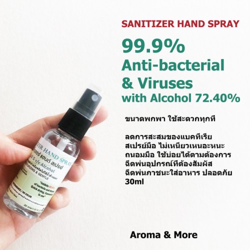 Sanitizer Hand Spray 72.4%...